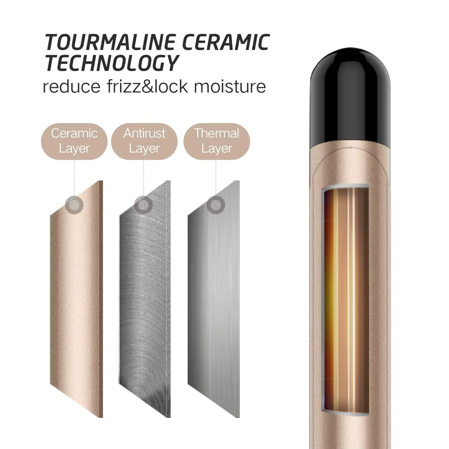 1 Inch Curling Iron
