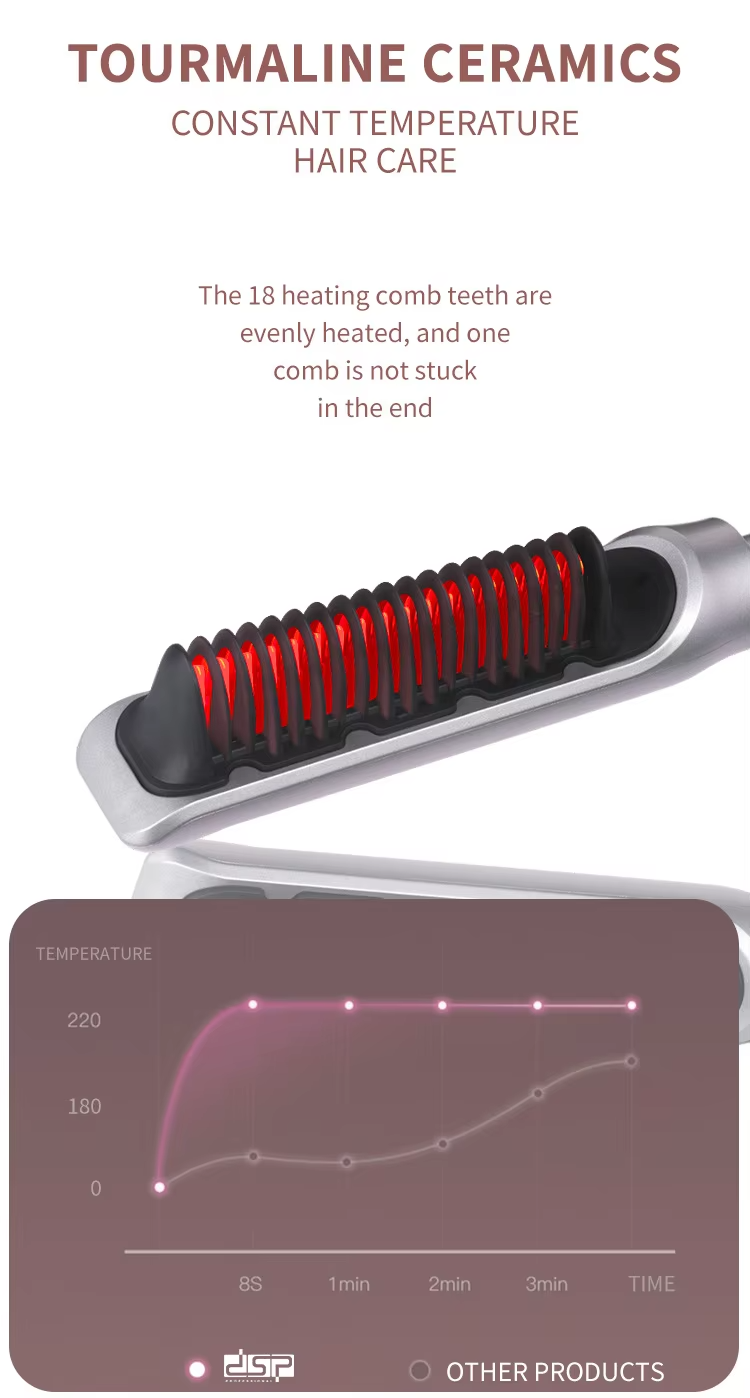 3 in 1 hairstyle sets